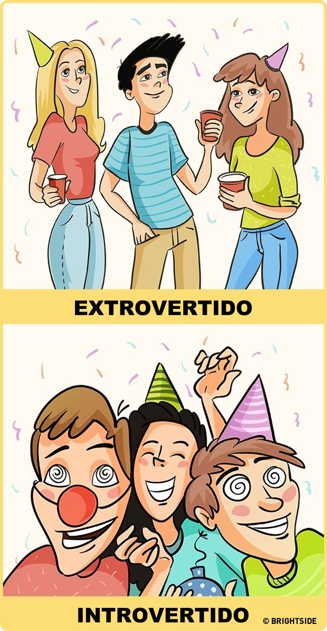 introvertidos e extrovertidos