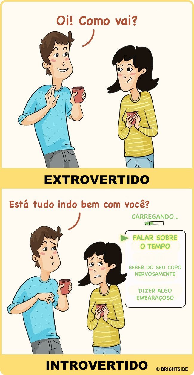 introvertidos e extrovertidos