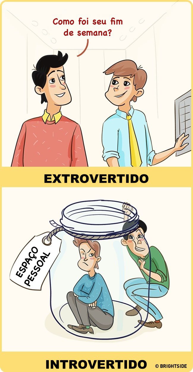 introvertidos e extrovertidos