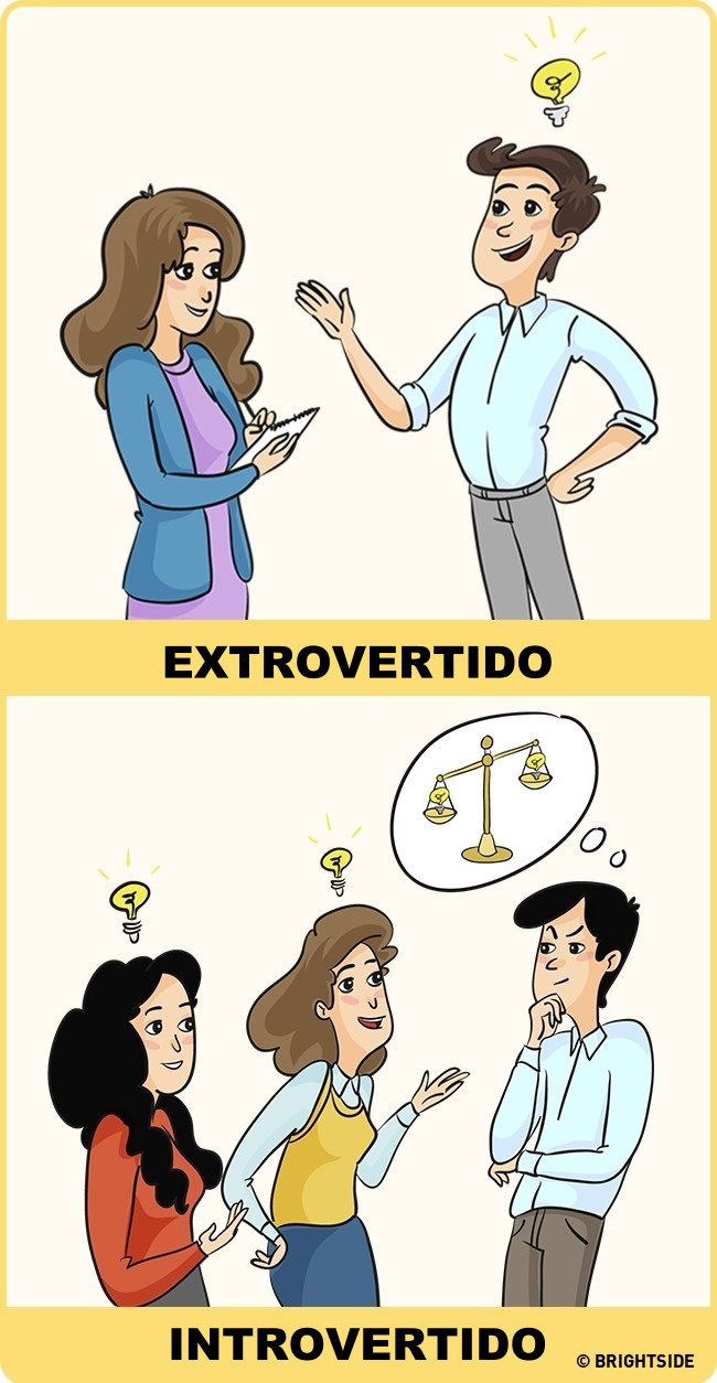 introvertidos e extrovertidos