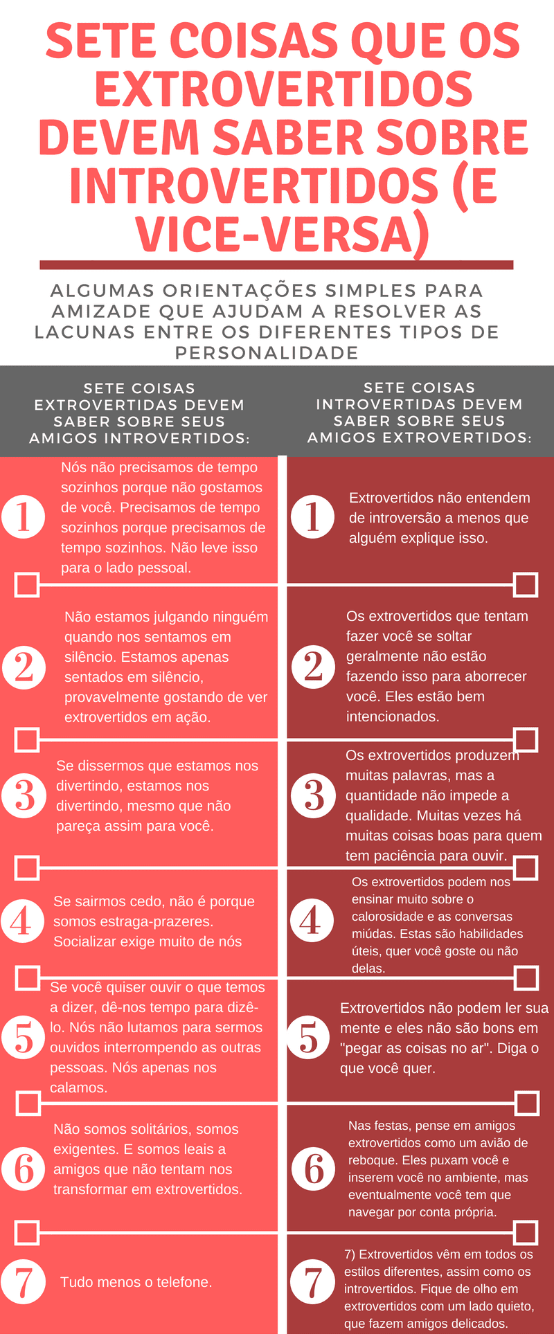 Sete coisas que os extrovertidos devem saber sobre introvertidos (e vice-versa) (1)