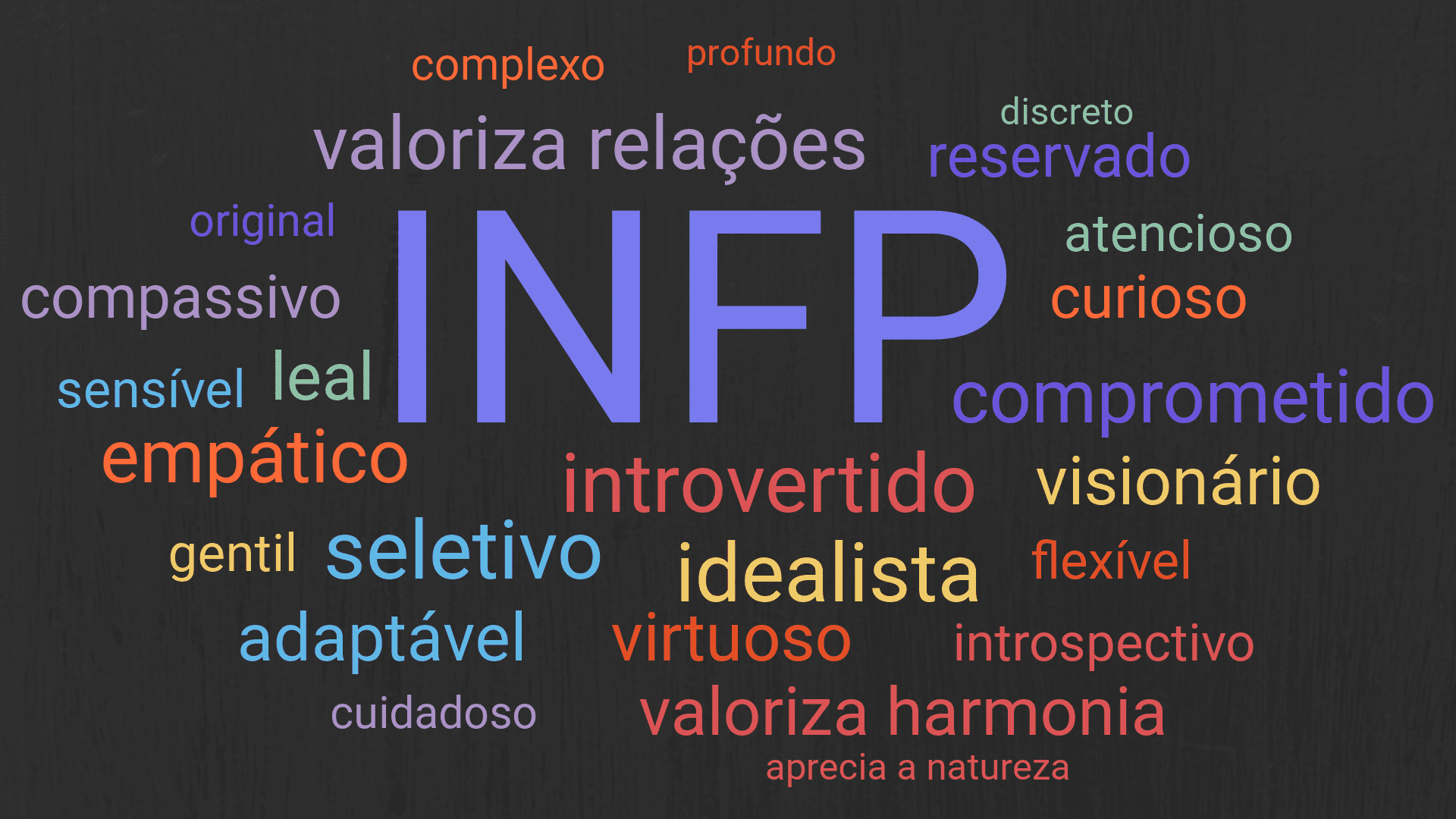 Uma visão geral do tipo de personalidade INTJ - Introvertidamente