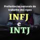 Preferências naturais de trabalho dos tipos INFJ e INTJ